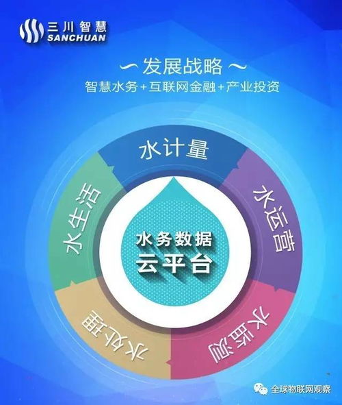 一口氣看完中國智能表產業 崛起之路與未來布局｜力薦收藏
